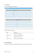 Предварительный просмотр 175 страницы Interlogix NS3503-16P-4C User Manual