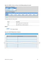 Предварительный просмотр 176 страницы Interlogix NS3503-16P-4C User Manual