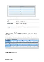 Предварительный просмотр 177 страницы Interlogix NS3503-16P-4C User Manual