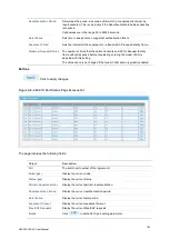 Предварительный просмотр 195 страницы Interlogix NS3503-16P-4C User Manual