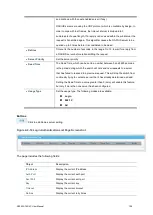 Предварительный просмотр 200 страницы Interlogix NS3503-16P-4C User Manual