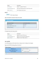 Предварительный просмотр 210 страницы Interlogix NS3503-16P-4C User Manual