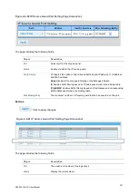 Preview for 233 page of Interlogix NS3503-16P-4C User Manual