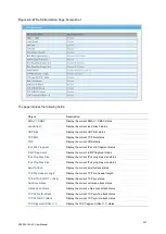 Preview for 239 page of Interlogix NS3503-16P-4C User Manual