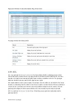 Предварительный просмотр 243 страницы Interlogix NS3503-16P-4C User Manual