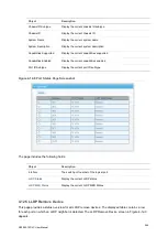 Предварительный просмотр 271 страницы Interlogix NS3503-16P-4C User Manual