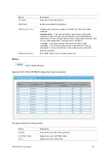 Предварительный просмотр 276 страницы Interlogix NS3503-16P-4C User Manual