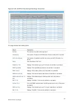 Предварительный просмотр 279 страницы Interlogix NS3503-16P-4C User Manual