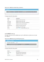 Предварительный просмотр 290 страницы Interlogix NS3503-16P-4C User Manual