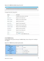 Предварительный просмотр 293 страницы Interlogix NS3503-16P-4C User Manual