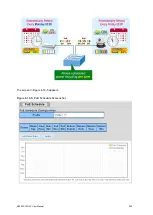 Предварительный просмотр 302 страницы Interlogix NS3503-16P-4C User Manual