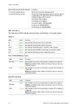 Preview for 18 page of Interlogix NS3550-8T-2S User Manual