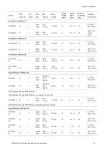 Preview for 25 page of Interlogix NS3550-8T-2S User Manual