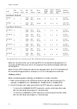 Preview for 26 page of Interlogix NS3550-8T-2S User Manual