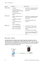 Preview for 30 page of Interlogix NS3550-8T-2S User Manual