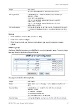 Предварительный просмотр 69 страницы Interlogix NS3550-8T-2S User Manual