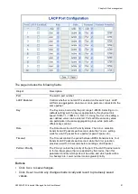 Предварительный просмотр 83 страницы Interlogix NS3550-8T-2S User Manual