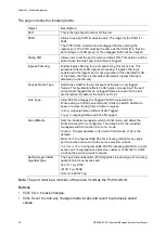 Предварительный просмотр 94 страницы Interlogix NS3550-8T-2S User Manual