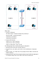 Предварительный просмотр 105 страницы Interlogix NS3550-8T-2S User Manual