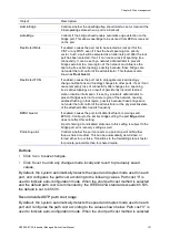 Preview for 123 page of Interlogix NS3550-8T-2S User Manual