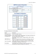 Предварительный просмотр 135 страницы Interlogix NS3550-8T-2S User Manual