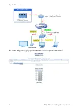 Предварительный просмотр 150 страницы Interlogix NS3550-8T-2S User Manual