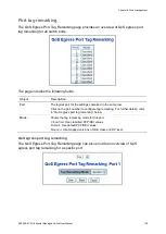 Предварительный просмотр 161 страницы Interlogix NS3550-8T-2S User Manual
