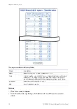 Предварительный просмотр 164 страницы Interlogix NS3550-8T-2S User Manual