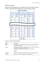 Preview for 165 page of Interlogix NS3550-8T-2S User Manual