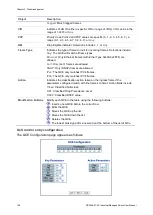 Preview for 168 page of Interlogix NS3550-8T-2S User Manual