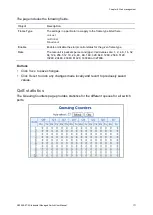 Preview for 173 page of Interlogix NS3550-8T-2S User Manual