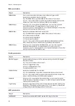 Preview for 182 page of Interlogix NS3550-8T-2S User Manual