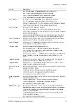 Предварительный просмотр 183 страницы Interlogix NS3550-8T-2S User Manual