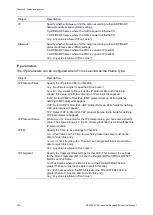 Preview for 184 page of Interlogix NS3550-8T-2S User Manual