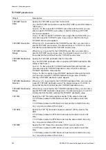 Предварительный просмотр 186 страницы Interlogix NS3550-8T-2S User Manual