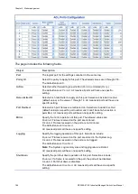 Предварительный просмотр 188 страницы Interlogix NS3550-8T-2S User Manual