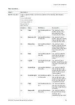 Предварительный просмотр 205 страницы Interlogix NS3550-8T-2S User Manual