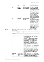 Предварительный просмотр 215 страницы Interlogix NS3550-8T-2S User Manual
