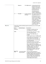 Предварительный просмотр 217 страницы Interlogix NS3550-8T-2S User Manual