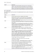 Предварительный просмотр 226 страницы Interlogix NS3550-8T-2S User Manual