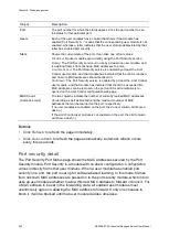 Предварительный просмотр 232 страницы Interlogix NS3550-8T-2S User Manual