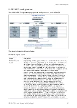 Предварительный просмотр 249 страницы Interlogix NS3550-8T-2S User Manual
