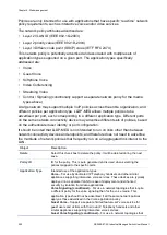 Предварительный просмотр 252 страницы Interlogix NS3550-8T-2S User Manual