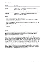 Предварительный просмотр 276 страницы Interlogix NS3550-8T-2S User Manual