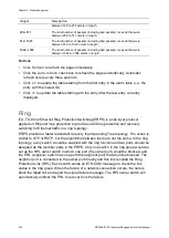 Preview for 276 page of Interlogix NS3550-8T-2S User Manual