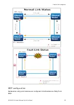 Предварительный просмотр 277 страницы Interlogix NS3550-8T-2S User Manual