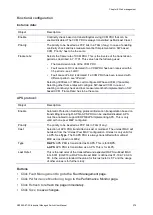 Предварительный просмотр 281 страницы Interlogix NS3550-8T-2S User Manual