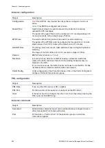 Preview for 284 page of Interlogix NS3550-8T-2S User Manual