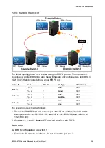 Предварительный просмотр 287 страницы Interlogix NS3550-8T-2S User Manual