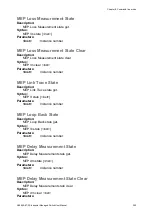 Preview for 401 page of Interlogix NS3550-8T-2S User Manual